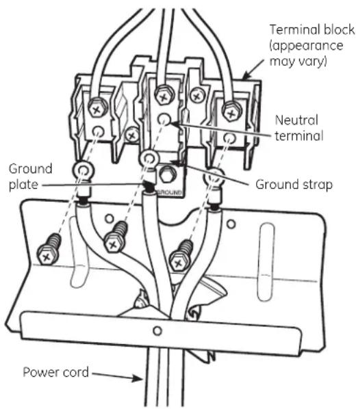 GE CC2S985SETSS - Replace the Power Cord (Optional) - 5