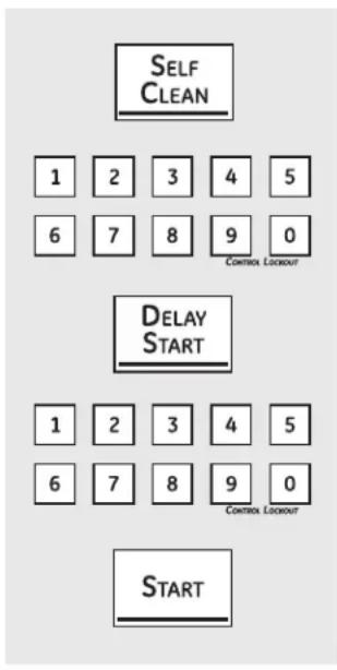 GE CC2S985SETSS - How to Set the Upper Oven for Cleaning - 1