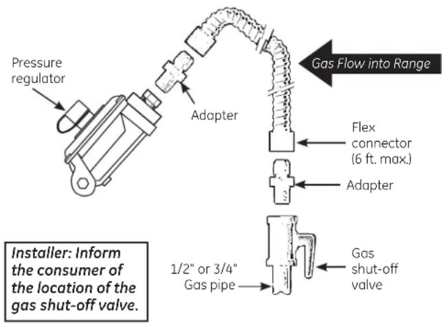 GE CC2S985SETSS - WARNING - 1