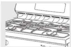 GE CC2S985SETSS - Cooktop Surface - 1