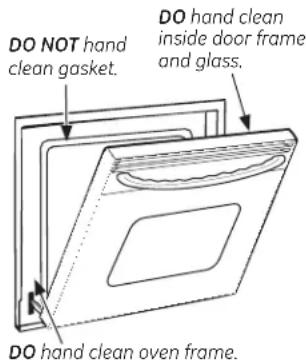 GE CC2S985SETSS - When Using the Lower Oven Drawer Warm Setting - 2