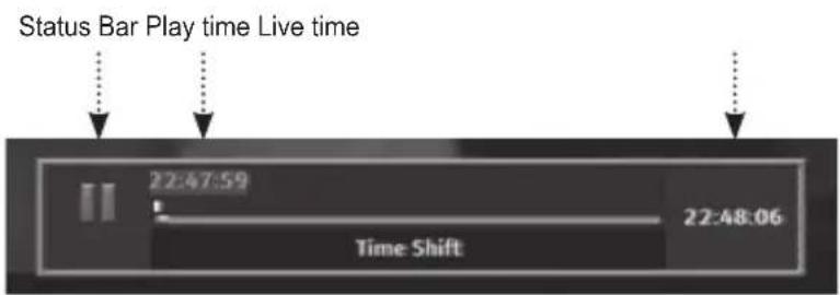 Status Bar Play time Live time 22:47:59 Time Shift 22:48:06