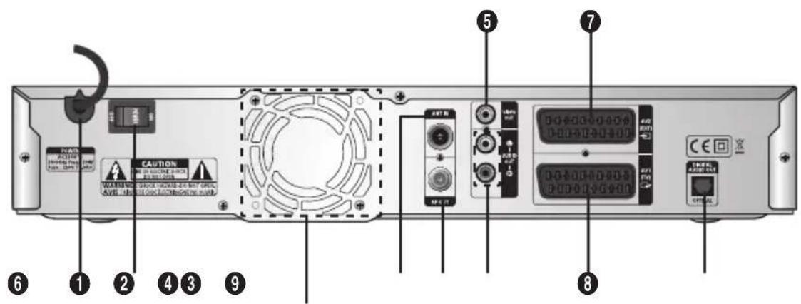 SAMSUNG DCB-P853Z - Takapaneeli - 1