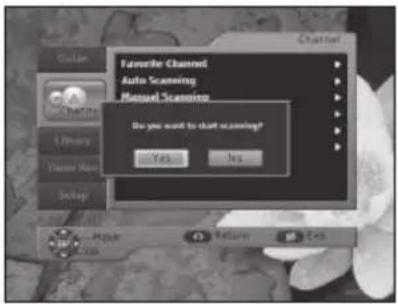 Favorite Channel Auto Scanning Manual Scanning Do you want to start scanning? Yes No