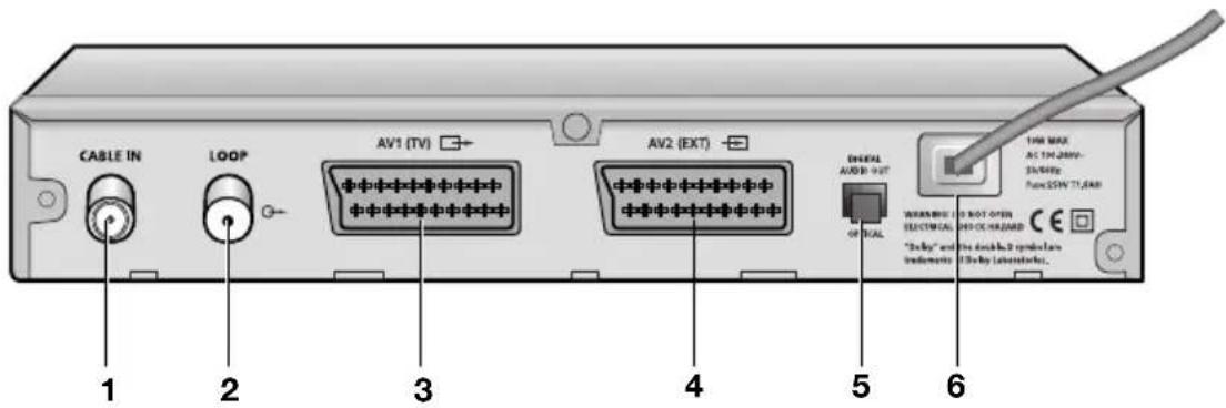 SAMSUNG DCB-B263Z - Takapaneeli - 1