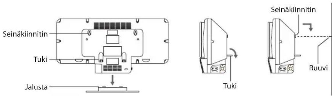 HITACHI AXM920E - Seinään kiinnitys - 1