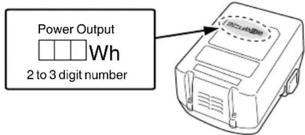 Power Output Wh 2 to 3 digit number