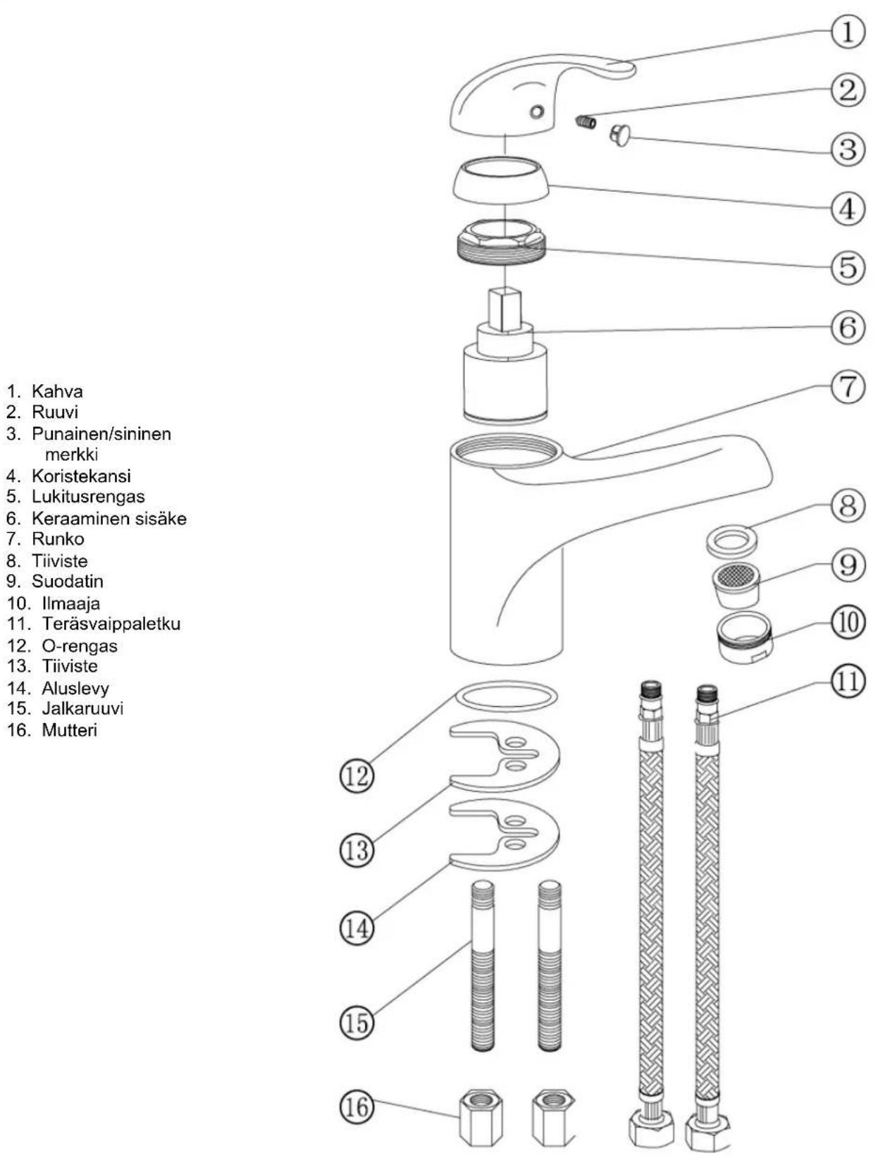 1. Kahva 2. Ruuvi 3. Punainen/sininen merkki 4. Koristekansi 5. Lukitusrengas 6. Keraaminen sisäke 7. Runko 8. Tiiviste 9. Suodatin 10. Ilmaaja 11. Teräsvaippaletku 12. O-rengas 13. Tiiviste 14. Aluslevy 15. Jalkaruuvi 16. Mutteri