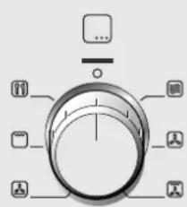 Diagram of a camera with labeled components including screen, lens, and buttons
