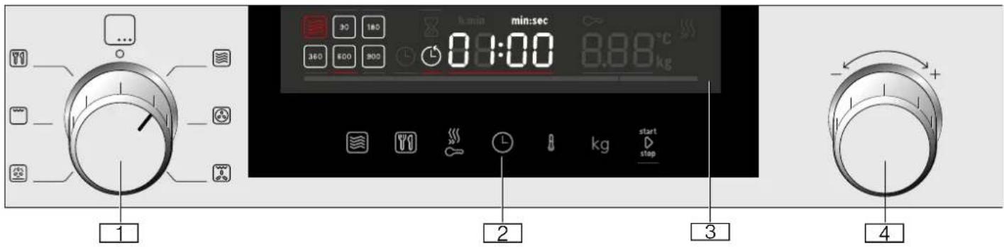 min:sec 08:00 8.88 kg 1 2 3 4