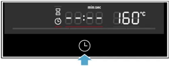 min:sec 00:00 160°C L