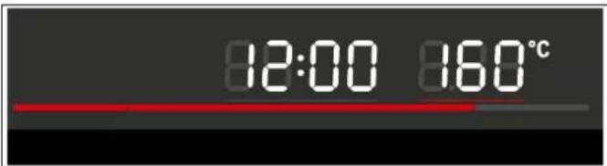 12:00 160°C