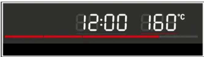 12:00 160°C