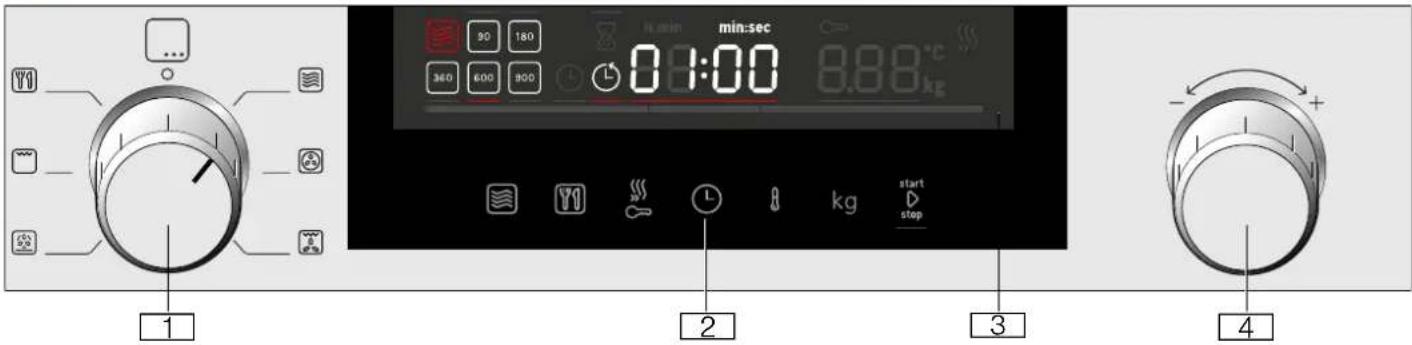 min:sec 08:00 8.88°C kg start stop 1 2 3 4