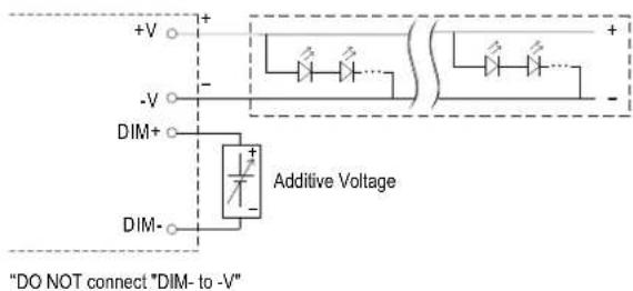 +V -V DIM+ DIM- Additive Voltage "DO NOT connect "DIM- to -V"