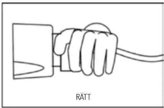 RÄTT