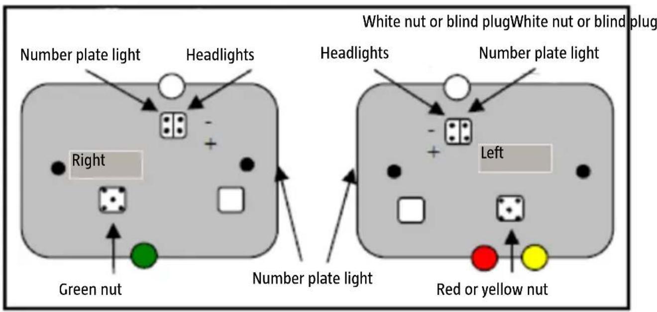 White nut or blind plug White nut or blind plug Number plate light Headlights Right Green nut Number plate light Headlights Number plate light Left Red or yellow nut