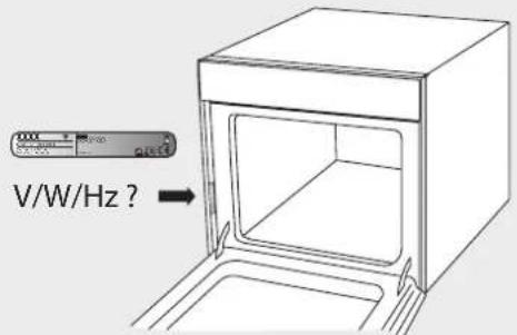 V/W/Hz ?