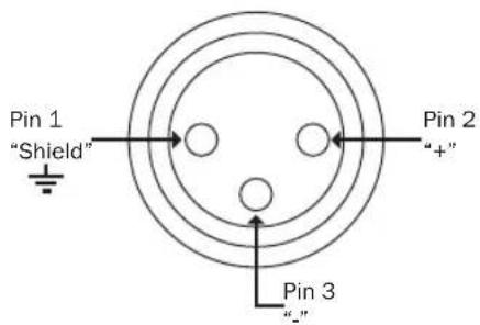 Pin 1 "Shield" Pin 2 +"" Pin 3 -"