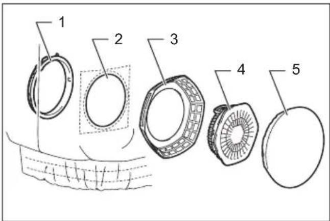 Technical diagram showing five labeled components of a mechanical assembly, including ring, housing, and housing parts.
