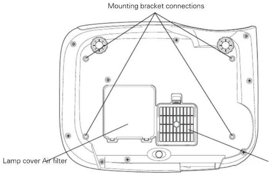 Mounting bracket connections Lamp cover Air filter