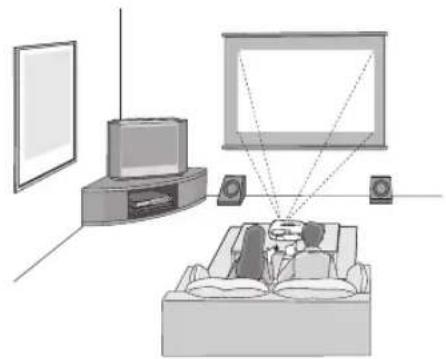 EPSON PowerLite Pro Cinema 800 - Choosing a Location - 1