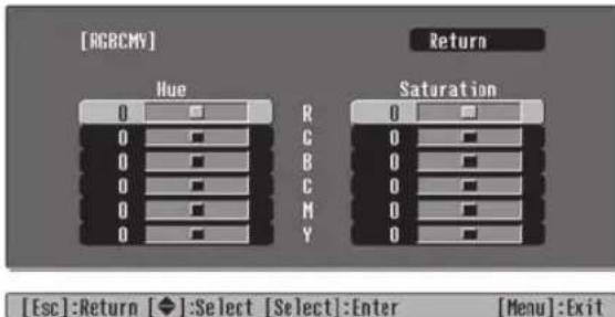 [RGBCMV] Hue 0 R C B C M Y Return Saturation 0 0 0 0 0 0 0 [Esc]:Return [◆]:Select [Select]:Enter [Menu]:Exit