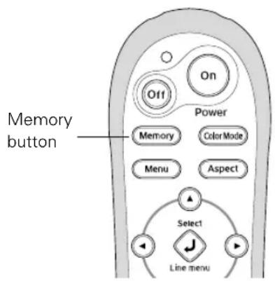Off On Power Memory Color Mode Menu Aspect Select Line menu