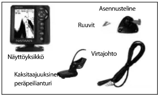 NÄYTTÖYKSKÖ Asennusteline Ruuvit Virtajohto Kaksitaajuusinen peräpeilianturi