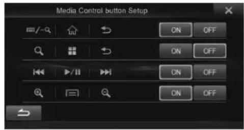 Media Control button Setup ON OFF ON OFF ON OFF ON OFF ON OFF