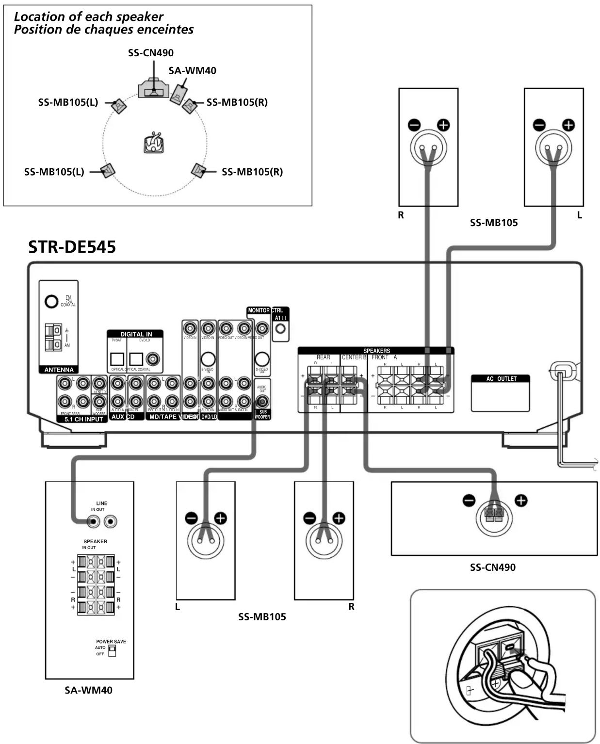 SONY SS-FCRW105 - Speaker System Hookup Raccordement de système acoustique - 1