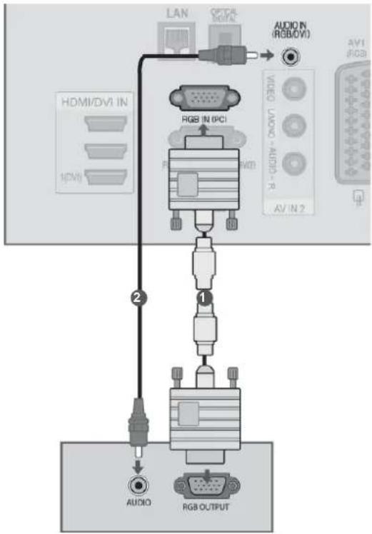 LG 22LE550N - Kytkeminen 15-nastaisella D-sub-kaapelilla - 1