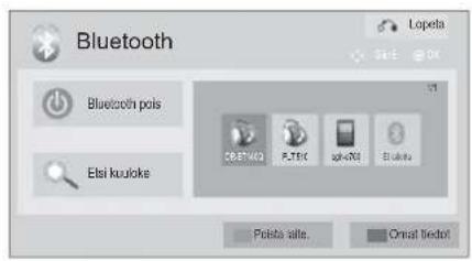 Bluetooth Bluetooth pols Etsi kouloke CB:87402 P.TETC gk-703 Eluka Polsta salse. Orset tiedot