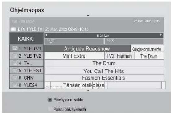 Ohjelmaopas That: 70s show 25 Mar, 2008 10:05 DTV 1 YLE TV1 25 Mar, 2008 09:45-10:15 KAIKKI 1 YLE TV1 Antigues Roadshow Kungskonsumente 2 YLE TV2 Mint Extra TV2: Farmen The Drum 4 TV.. The Drum 5 YLE FST You Call The Hits 6 CNN Fashion Essentials 8 YLE24 .... Tänään otsikoissa Päiväyksen vaihto Poistu päiväyksestä