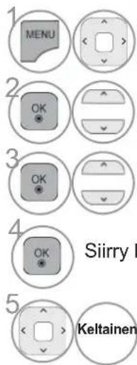 MENU OK Siirry Keltainen