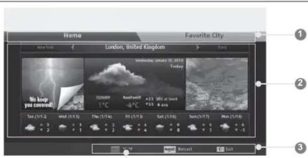 LG 22LE550N - AccuWeather-näyttökomponentit - 1