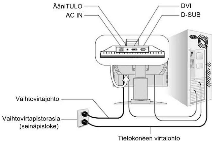 VIEWSONIC VP920b - Pika-asennus - 1