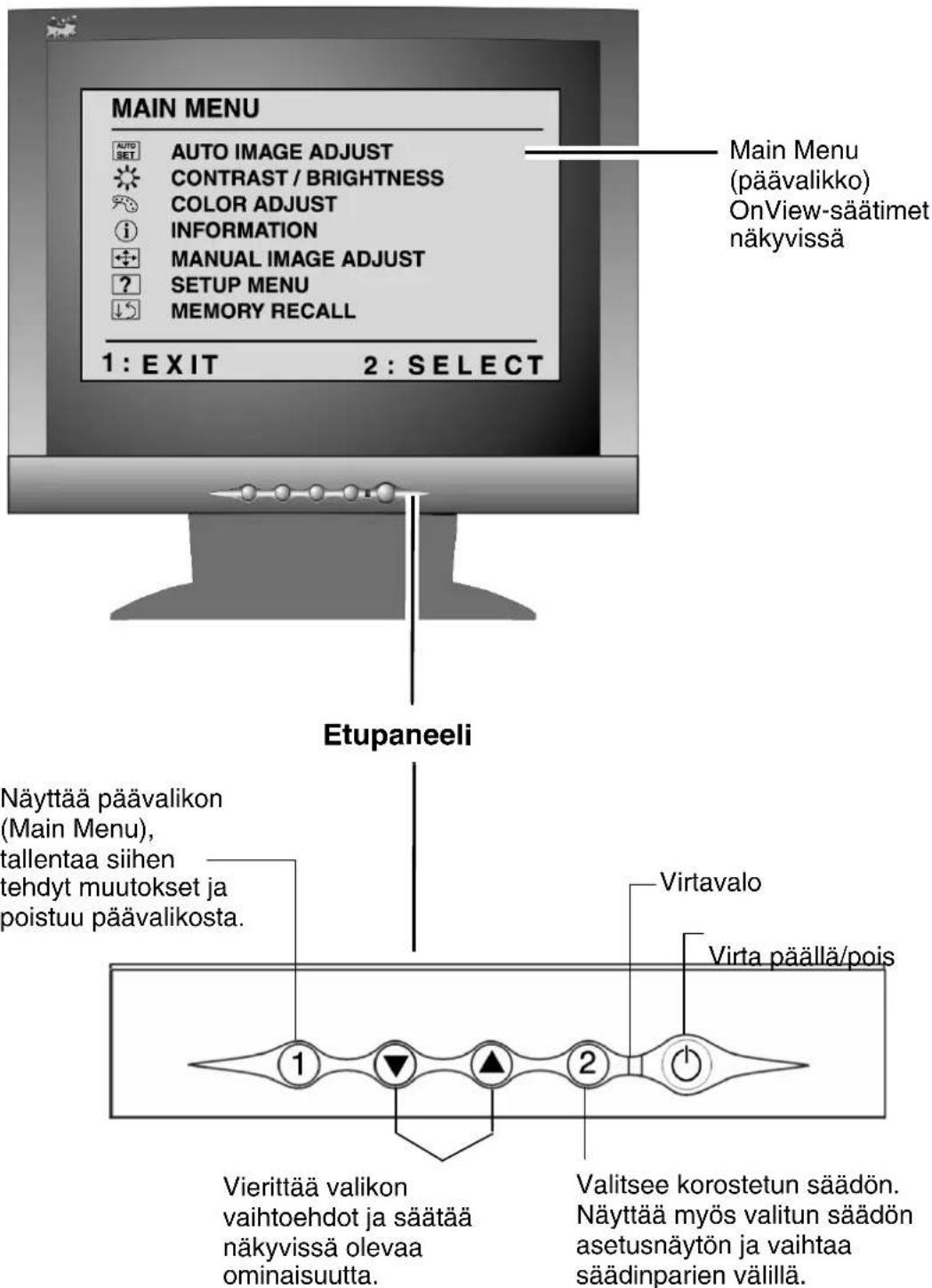 VIEWSONIC VA720 - Näytön kuvan säätäminen - 1