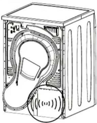 GRUNDIG GTNE 38E250MG - Ääniä koskevat varoitukset - 3