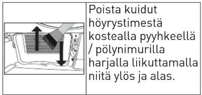GRUNDIG GTNE 38E250MG - Höyrystimen puhdistus - 3