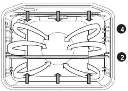 graph TD A["Top Component"] --> B["Left Side"] B --> C["Right Side"] C --> D["Bottom Left Side"] D --> E["Left Side"] E --> F["Right Side"] F --> G["Bottom Right Side"] G --> H["Left Side"] H --> I["Right Side"] I --> J["Bottom Bottom Side"] J --> K["Left Side"] K --> L["Right Side"] L --> M["Bottom…