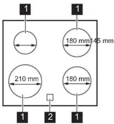 1 1 180 mm 145 mm 210 mm 180 mm 1 2 1