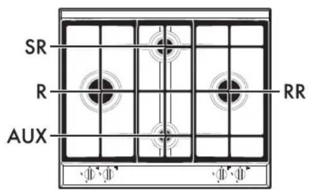 SMEG P361XGHL - Kuvaus - 1