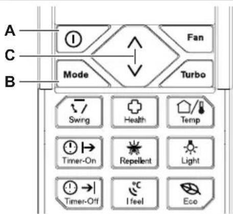 A C B Mode Fan Turbo Swing Health Temp Timer-On Repellent Light Timer-Off I feel Eco