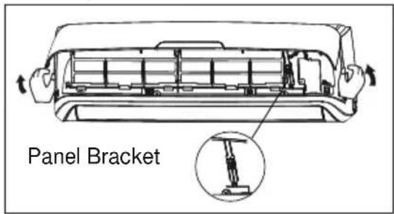 Panel Bracket
