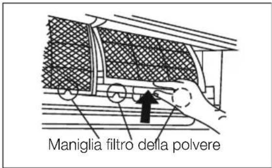 Maniglia filtro della polvere