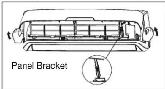 Panel Bracket