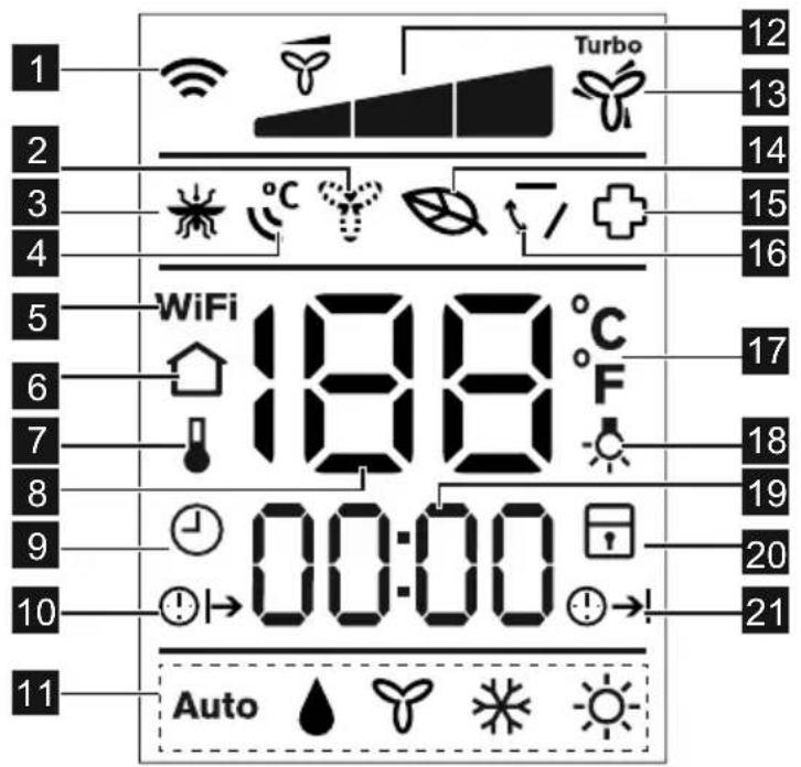 1 2 3 4 5 6 7 8 9 10 11 12 13 14 15 16 17 18 19 20 21 18:00:00 00:00 Auto
