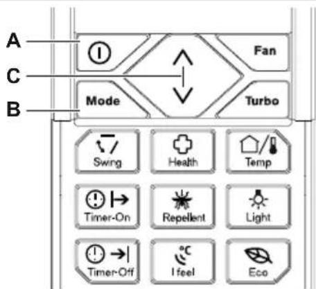 A C B Mode Fan Turbo Swing Health Temp Timer-On Repellent Light Timer-Off I feel Eco