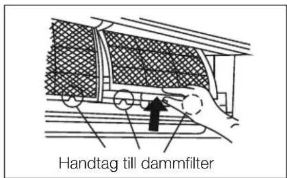 Handtag till dammfilter